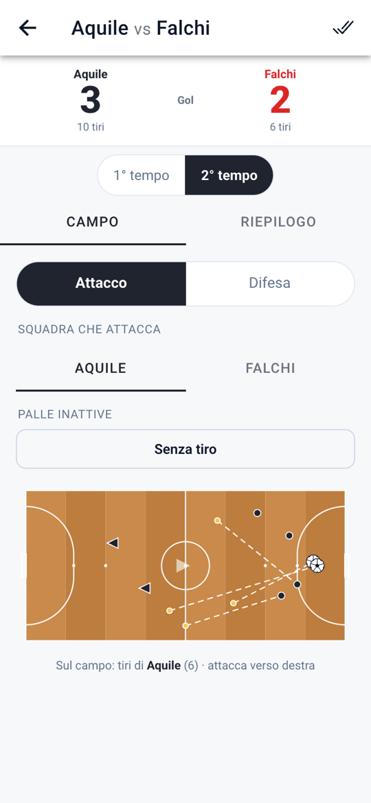 Registrazione dal vivo di una partita di futsal: punteggio, tiri con le linee di assist e le frecce di ripartenza sul campo 40 per 20